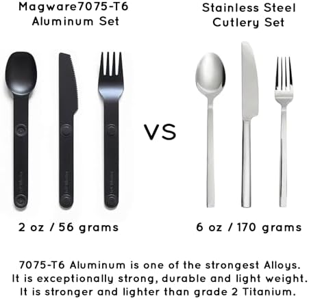 FULL WiNDSOR - MAGWARE Magnetic Travel Camping Cutlery Utensils Set