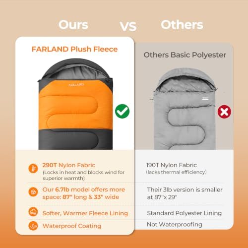FARLAND Sleeping Bags for Adults Cold Weather & Camping, Fleece-Lined