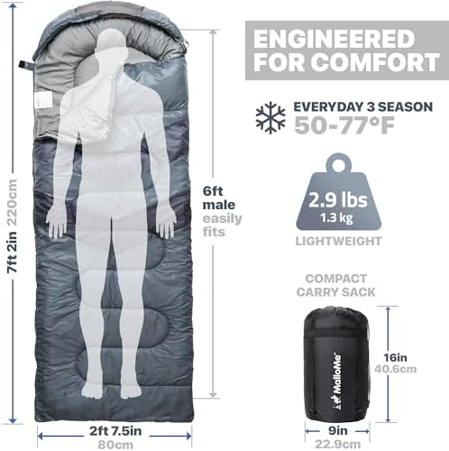 MalloMe Sleeping Bags for Adults Cold Weather & Warm - Backpacking Camping Sleeping Bag for Kids 10-12, Girls, Boys - Lightweight Compact Camping Essentials Gear Accessories Hiking Sleep Must Haves