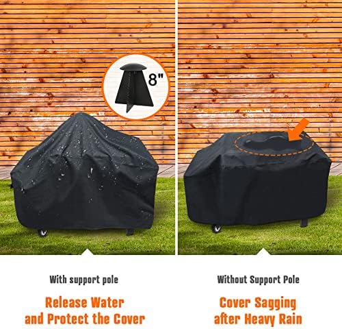iCOVER 36 inch Griddle Cover for Blackstone, 600D Heavy Duty Waterproof Flat Top Grill Covers for 36" Grills 1554 1825 for Weber 36” Griddles with Support Pole