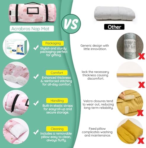 ACRABROS Toddler Nap Mat with Pillow and Blanket, Large Rolled Napping Mats,Slumber Bags for Boys Girls,Kids Sleeping Bag for Daycare, Preschool Travel