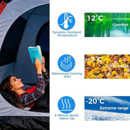 Heated Sleeping Bags for Adults Camping Cold Weather, 95–149°F for 4-Season