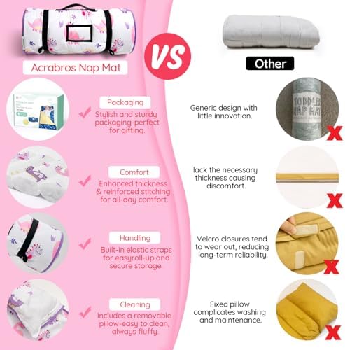 ACRABROS Toddler Nap Mat with Pillow and Blanket, Large Rolled Napping Mats,Slumber Bags for Boys Girls,Kids Sleeping Bag for Daycare, Preschool Travel