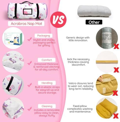 ACRABROS Toddler Nap Mat with Pillow and Blanket, Large Rolled Napping Mats,Slumber Bags for Boys Girls,Kids Sleeping Bag for Daycare, Preschool Travel