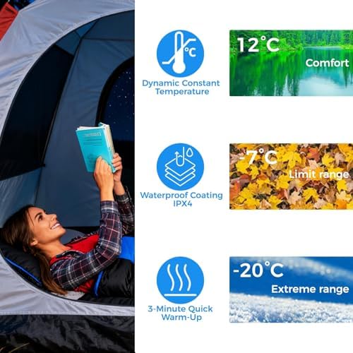 Heated Sleeping Bags for Adults Camping Cold Weather, 95–149°F for 4-Season