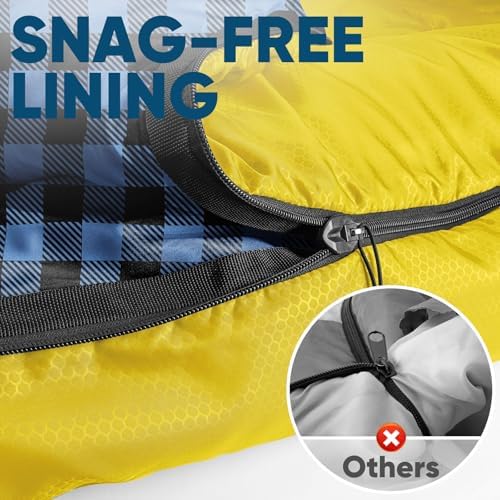 PTEROMY Sleeping Bags for Adults, Lightweight and Machine Washable, Water Resistant Backpacking Camping Sleeping Bag for Warm Cold Weather, Camping Essentials for Hiking Travel