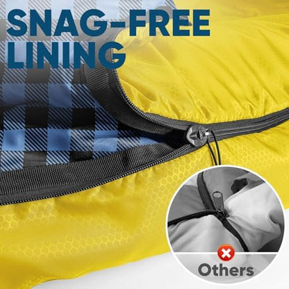 PTEROMY Sleeping Bags for Adults, Lightweight and Machine Washable, Water Resistant Backpacking Camping Sleeping Bag for Warm Cold Weather, Camping Essentials for Hiking Travel