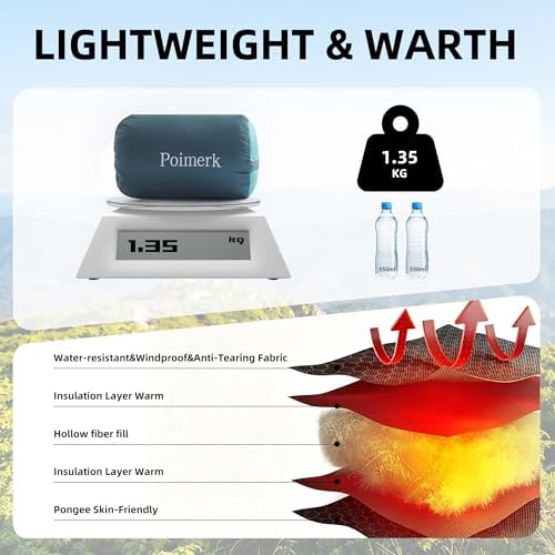 Lightweight Compact Sleeping Bag for Adults & Kids Camping Backpacking Warm