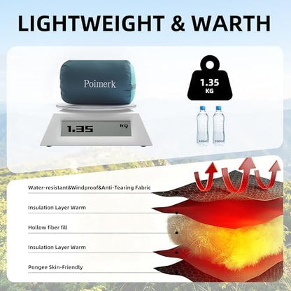 Lightweight Compact Sleeping Bag for Adults & Kids Camping Backpacking Warm