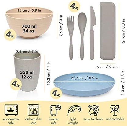 FOODLE Wheat Straw Dinnerware Set - RV, Camping Plates Cups and Bowls Set