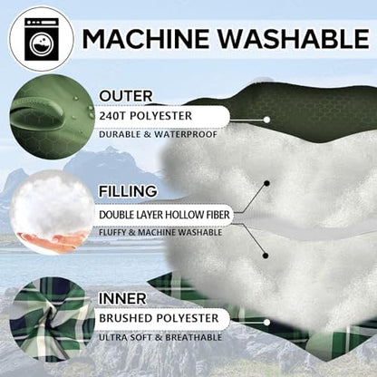 0 Degree Sleeping Bags Waterproof for Adults, Cold Weather Machine Washable Sleeping Bag with Compression Sack for 3-4 Season Camping Outdoor