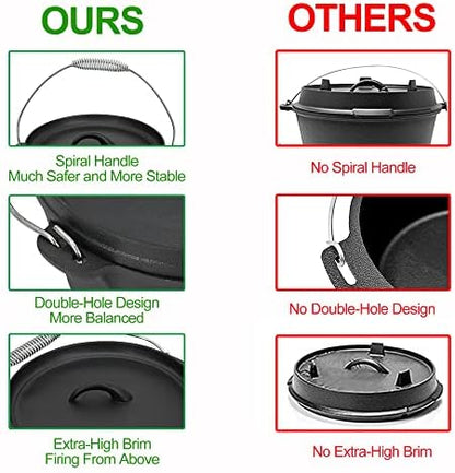 8 Piece Pre-Seasoned Dutch Oven Cooking Set Cast Iron Camping Kitchen Cookware Bakeware Skillets & Square Grill Pan w/Vintage Carrying Wood Box for Ourdoor Home BBQ Baking