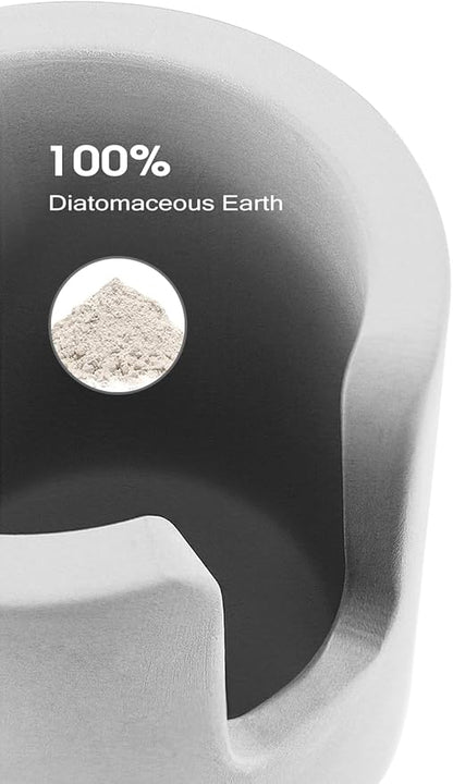 Diatomite Stone Sponge Holder, Quick Dry Dish Sponge Stand for Countertop, Fast Dry Diatomaceous Earth Sponge Holder for Kitchen Sponge, Gray