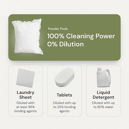 Grab Green 3-in-1 Laundry Detergent Pods, 132 Count, Vetiver Scent, Plant and Mineral Based, Superior Cleaning Power, Stain Remover, Brightens Clothes