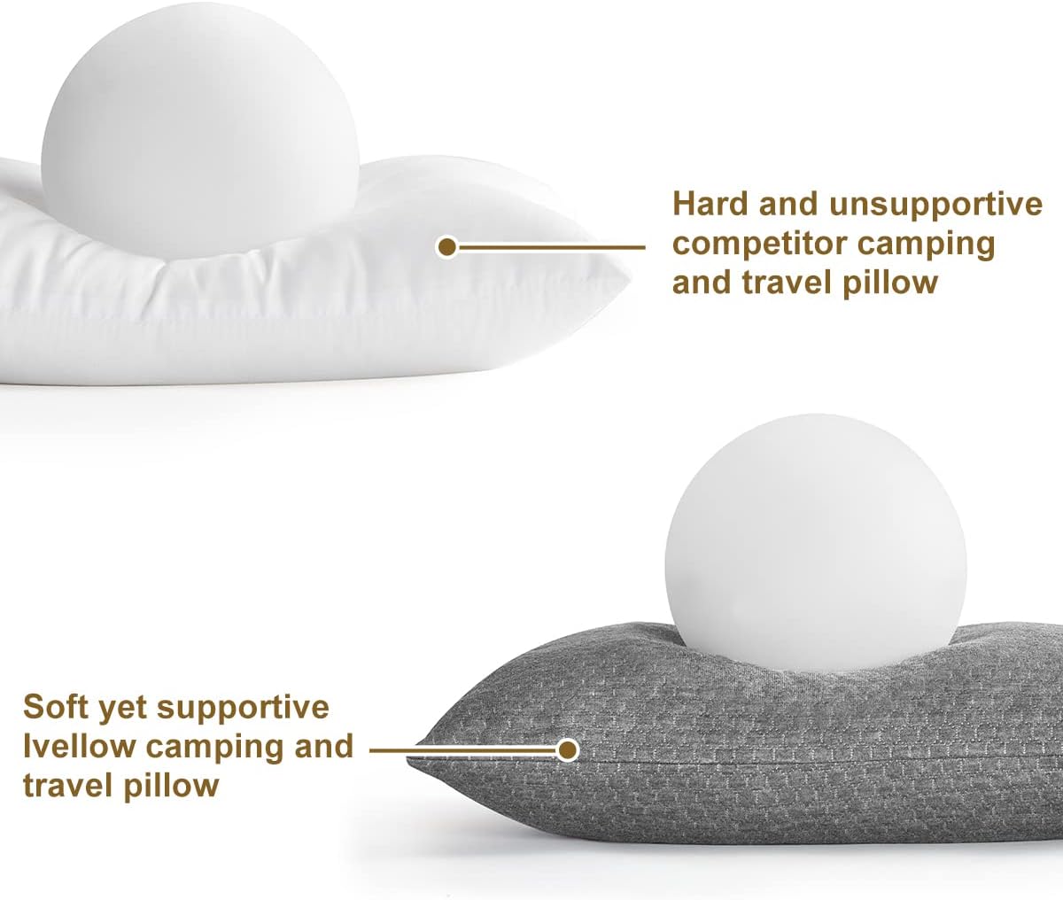 Ivellow Travel Pillow Compressible Camping Pillow for Sleeping Shredded Memory Foam Pillow Compact Firm Supportive for Adults Kids Outdoor Backpacking Hiking Essential Gear