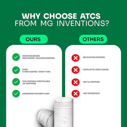 MGICAN Patented Automatic Toilet Cleaning System(ATCS) | Non-Toxic | Bleach Free & Long-Lasting | In Tank Toilet Bowl Cleaner | Cleans & Removes Stains in Every Flush| UL-Certified, 2 Pack