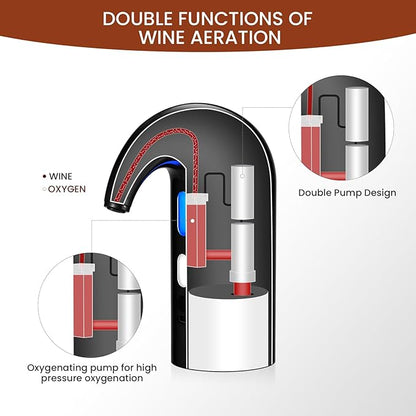 3-in-1 Electric Wine Aerator, Decanter & Dispenser Set – USB Rechargeable Automatic Wine Pourer, Ideal Gift for Wine Lovers