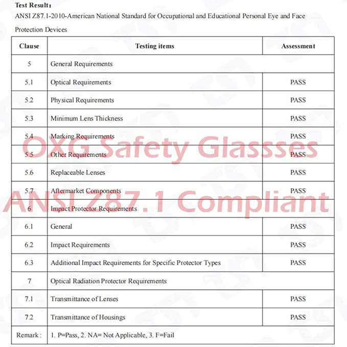 OXG 6 Pack Safety Goggles ANSI Z87.1 Glasses, Anti-Fog Protective Safety Glasses Lab Goggles Men Women Eye Protection Goggles
