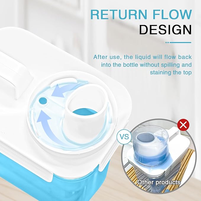 3 Pack Laundry Detergent Dispenser, 78oz Laundry Soap Dispenser, Refluxable Laundry Detergent Container, Plastic Liquid Laundry Detergent Dispenser for Laundry Room Organization with 6 Labels