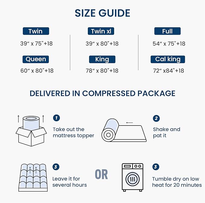 Mattress Topper Twin for Back Pain Thick Mattress Pad Cover Sherpa Plush Pillow Top Down Alternative Fill Mattress Cover with 8-22 Inch Deep Pocket