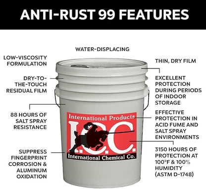 Anti-Rust 99 High-Performance Evaporative Solvent Rust and Corrosion Preventative; MIL C 16173 D Grade 3; 5 Gallons