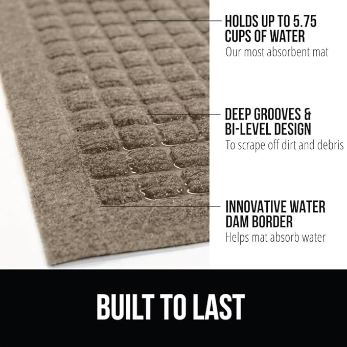 GORILLA GRIP Front Door Mat, 35x23, Indoor Outdoor Ultra Absorbent HydroAbsorb Doormat, Absorbs Up to 5.7 Cups of Water, Stain and Fade Resistant, Rubber Backing Doormats, Captures Dirt, Beige