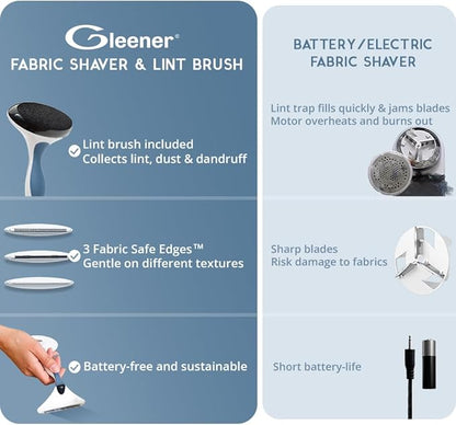 GLEENER Fabric Shaver & Lint Remover |Battery-Free 4-in-1 Depiller with 3 Fabric-Safe Edges for Clothes & Upholstery (Turquoise)