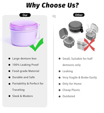 Large Denture Case, No-Leak Denture Container Cups for Soaking Full & Partial Dentures, Retainer Cleaning Box, Denture Bath Cup for Travel (purple)