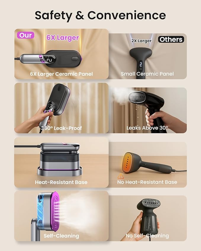 2-in-1 Handheld Steamer and Iron for Clothes, 1000W Travel Steamer with Ceramic Soleplate, 9s Fast Heat-Up, Leak-Proof 170mL Tank, Self-Clean, Portable Wrinkle Remover for Home & Travel, 120V