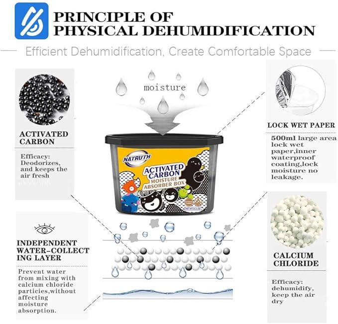 NATRUTH Moisture Absorbers 10.5OZ*6-Pack With Activated Charcoal,Portable Closet Dehumidifier, Odor Eliminator Absorber Bucket,Humidity Absorber,Cleaner Air Dehumidifier for Closet,Bathrooms, Boats