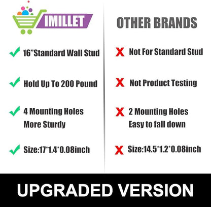 IMILLET Broom and Mop Holder Wall Mounted, Stainless Steel Broom Holder Mop Holder Self Adhesive Heavy Duty Hooks Storage Organizer for Home Laundry Room Garden Garage（3 Racks with 4 Hooks）
