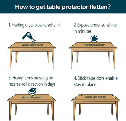 Wadrac Crystal Table Top Protector Cover 30x66 Inch 1.5mm Thick Clear Vinyl Tablecloth Pad Protector Non-Slip Office Writing Desk Pad Plastic Table Mats on Top of Wood Glass Tabletop Anti Scratch