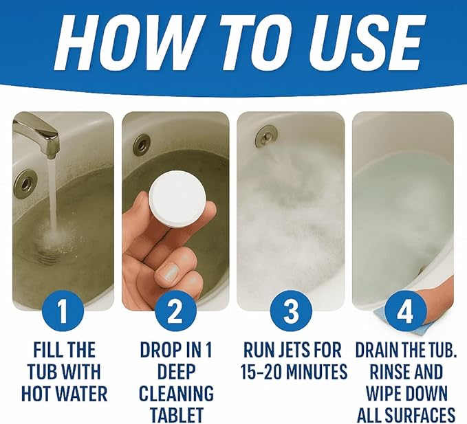 Jetted Tub Cleaner Bathtub Tabs - 12 ACTIVE Cleaning Tablets, Compatible with Whirlpool & Spa Bath System, Jets, Whirl Tubs, Professional Septic Safe Bath Jet Scale and Residue Remover - 1 Year Supply