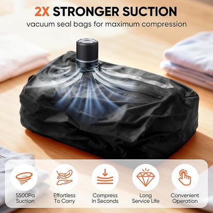 Vacuum Bags for Travel With Pump, Reusable Vacuum Packing Cubes for Traveler, Compression Bags for Clothes, IP68 Waterproof Airless Travel Bags for Storage, Luggage, Backpack & Suitcase (2PC + Pump)