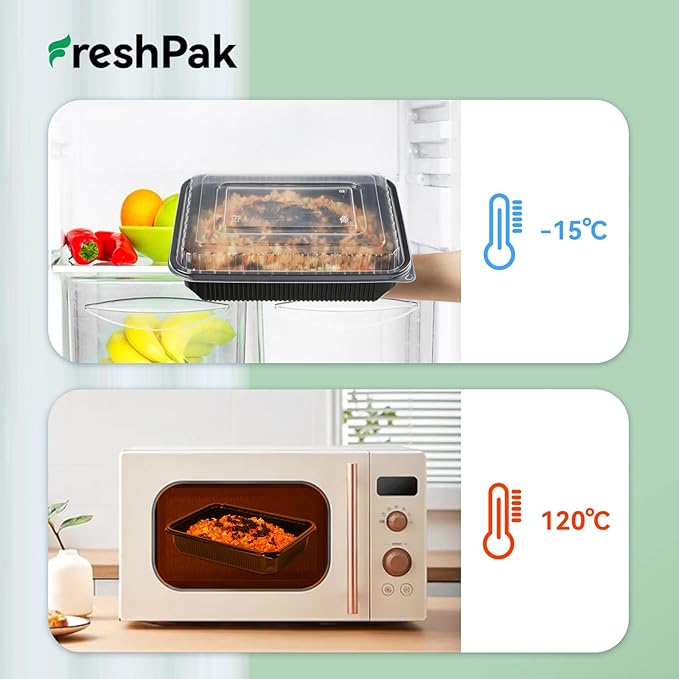 Meal Prep Containers Reusable 40 Pack 47oz - Shrink Wrap Leakproof | BPA Free Freezer & Microwave Safe Meal Prep | Portion Control Leftovers Food Container with Lid | Catering Takeout Boxes