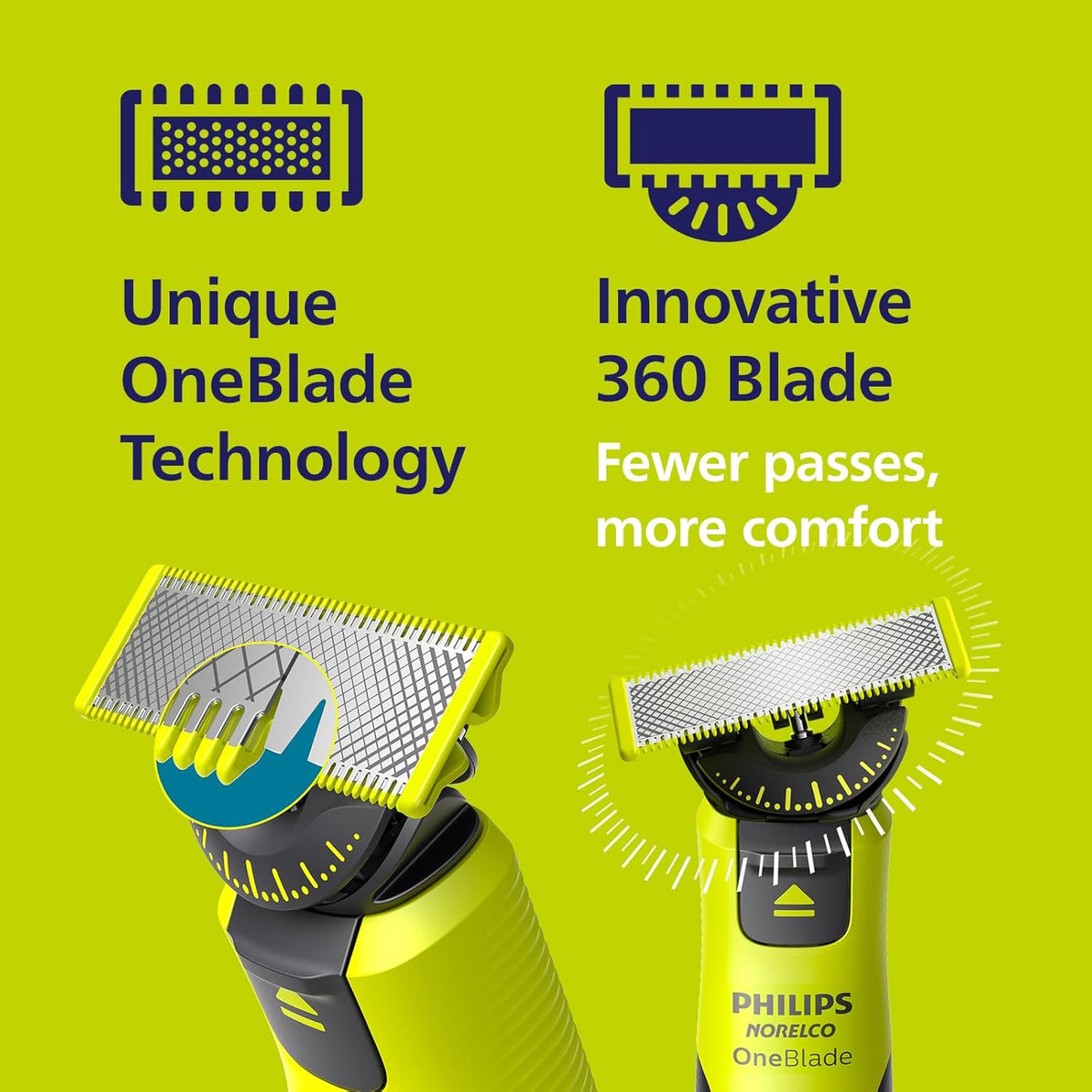 Philips Norelco OneBlade 360 with Connectivity Face & Body Hybrid Electric Trimmer & Shaver, QP4631/90 + Philips Norelco Genuine OneBlade 360 Blade Replacement Blades, 2 Count, QP420/80