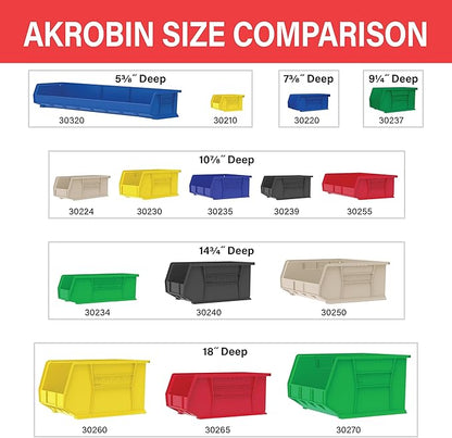 Akro-Mils 30230 AkroBins Plastic Storage Bins, Space-Saving Stackable Bins for Garage, Pantry, Craft Organization, 11-" x 5-" x 5-", Black, 12-Pack
