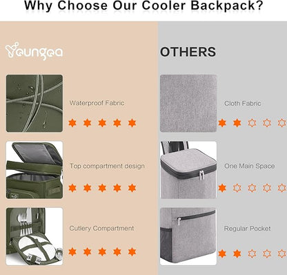 42Cans Cooler Backpack Insulated Leak Proof for Men & Women, Large Waterproof Backpack Cooler for Beach, Picnic, Outdoor, Leakproof, Multi-Functional