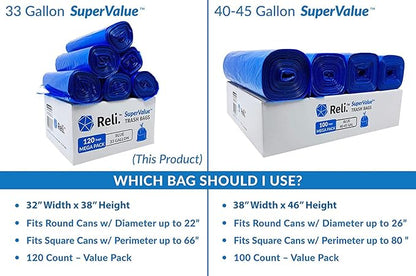 Reli. SuperValue 33 Gallon Recycling Bags (120 Count) Made in the USA - Blue Trash Bags, 30-33 Gallon | Recycling, Garbage | 33Gal with 30Gal - 35Gal Capacity