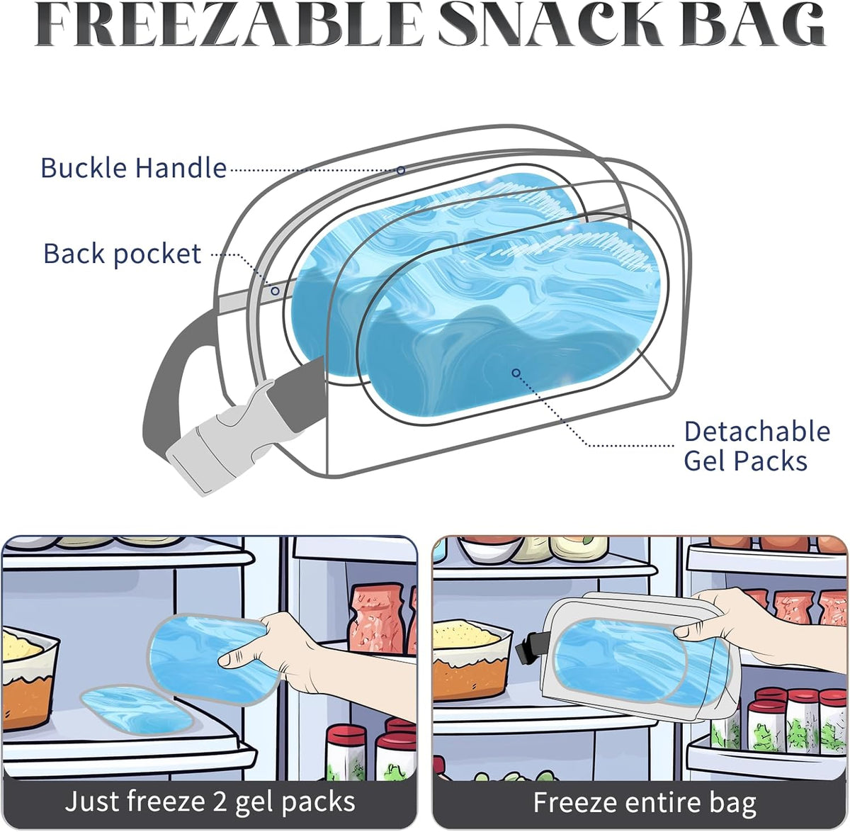 Insulated Cooler Bag - Freezable & Leak Proof, Mini Lunch Bag for Kids & Adults