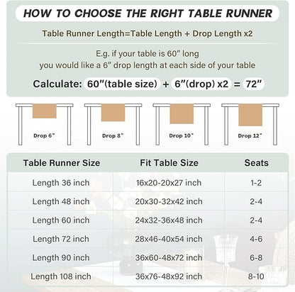 NEWISHER Farmhouse Rustic Table Runner Solid Flaxen Rectangular Table Runners Faux Linen Table Runner for Everyday Use Kitchen Dining Party Table 13x48 Inch