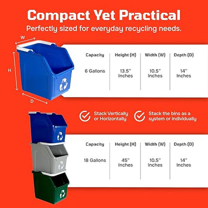 Multi Bin Recycling System with Three Stackable 6 Gallon Recycle Bins to Build Your Recycling Center for Offices, Kitchen, Garages, Businesses (3 Pack, Blue/Yellow/Red)