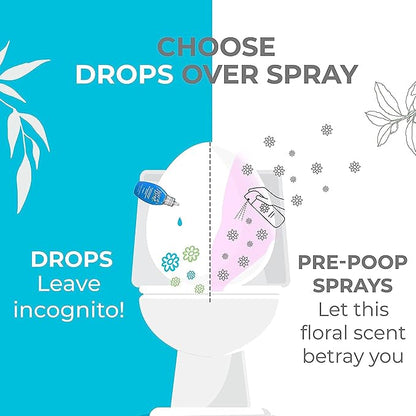 Prelam Just a Drop Odor Eliminator - Long-Lasting and Eco-Friendly Formula - Leaves Bathroom Smelling Clean and Fresh - Fits into Your Pocket or Purse - Easy To Use - Eucalyptus - 0.2 oz Drops