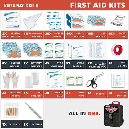 VEITORLD Gifts for Men Dad Him Christmas - Survival Gear and Equipment 12 in 1, Survival Kits - Cool Unique Fishing Hunting Birthday Gifts for Husband Teen Boy Boyfriend Women, Mens Stocking Stuffers