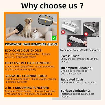3Pcs Electrostatic Pet Hair Removal Gloves for Cats&Dogs,2025 New Upgraded Reusable Quick De-Shedding Grooming Gloves, Animal Fur Remover Tool for Couch,Carpet,Furniture,Car Seat,Clothing,Curtain