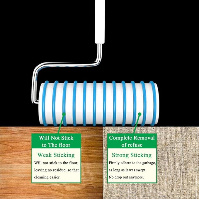 UNIKON 802 Lint Roller Sticky Roller Pet Hair Roller, Long Handle Sticky Mop With 4-Foot Extendable Handle 30 Sheets Roller