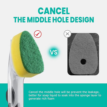 Heavy Duty Dishwand with Refills, Dish Wand Replacement Sponge Heads with Handle, Soap Control Dispenser Leak-Free Scrub, Non-Scratch Advanced Scrubber Brush Pads for Cleaning Dishes Sink Washing Tool