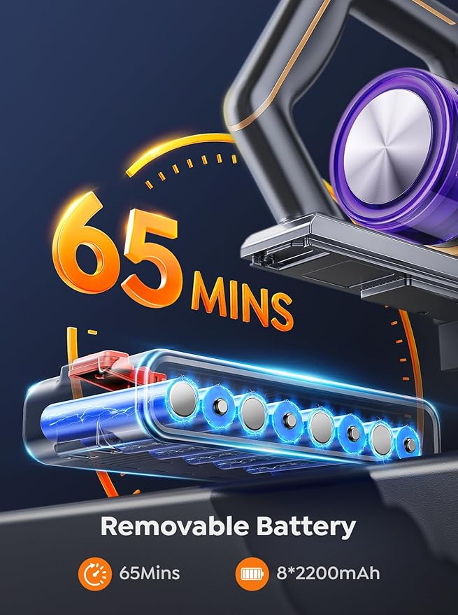 Cordless Vacuum Cleaner, 600W 50KPA 65 Mins Vacuum Cleaners for Home, Cordless Stick Vacuum with Powerful Suction, Wall Mount Charging Dock, Rechargeable Vacuum for Pet Hair/Carpet/Hardwood Floors