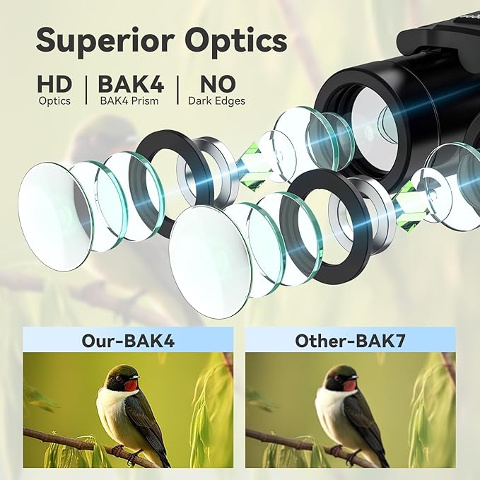 300x25 Binoculars for Adults and Kids, High Powered Mini Pocket Binoculars with Phone Adapter, Waterproof Compact Telescope for Bird Watching, Hunting, Concert, Theater, Opera, Traveling, Sightseeing