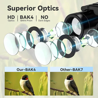 300x25 Binoculars for Adults and Kids, High Powered Mini Pocket Binoculars with Phone Adapter, Waterproof Compact Telescope for Bird Watching, Hunting, Concert, Theater, Opera, Traveling, Sightseeing